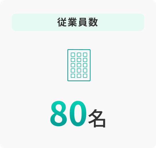 従業員数80名