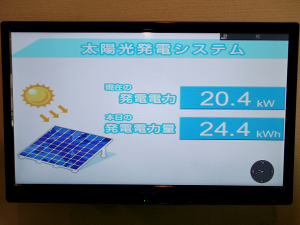 太陽光発電システム